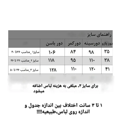 ست دیپلمات