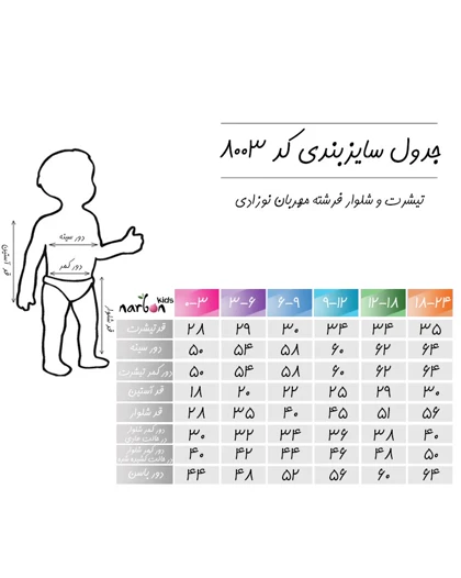 تیشرت و شلوار فرشته مهربان نوزادی