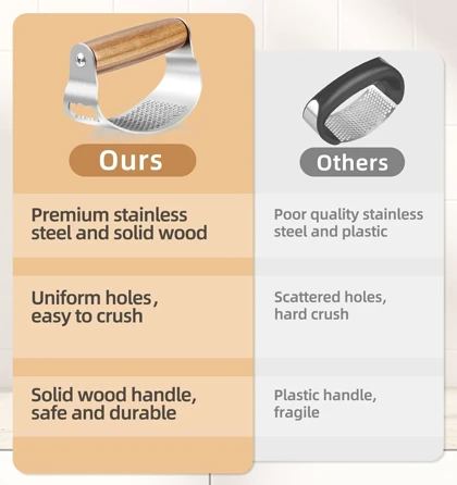 سیرله کن مشتی دسته چوبی جعبه دار شنگیا