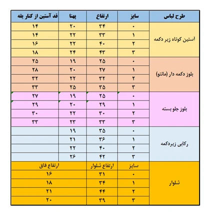 ست نوازدی طرح اسپیکو دنیز (تیکه ای)