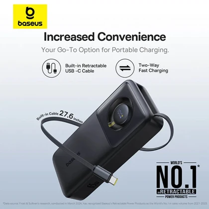 پاور بانک 20000 باسئوس Baseus اصل 65 وات مدل PPLSC01-20 با کابل