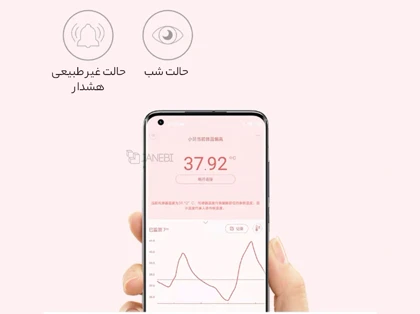 دماسنج کودک دیجیتال هوشمند شیائومی Xiaomi MMC-T201-2