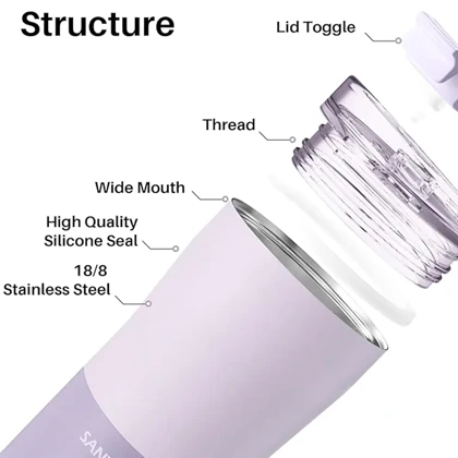 ماگ دو جداره SANTECO KARIBA 500 ml