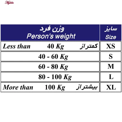 قوزبند و کتف بند طب و صنعت مدل 5220