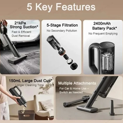 جارو شارژی ماشین شیائومی میجیا Xiaomi اصل مدل MJXCQ01QW