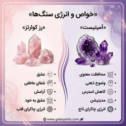 دستبند گاردنیا