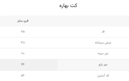 کت بهاره راسل