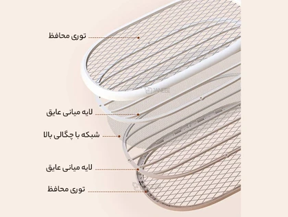 حشره کش برقی کوالیتل Qualitell S1