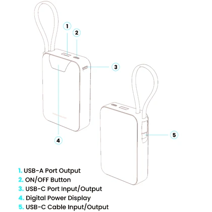 پاوربانک 20000 تایپ‌سی و USB-A توان 22.5 وات پاورولوژی Powerology PPBM102BK با کابل تایپ‌سی متصل و نمایشگر دیجیتالی