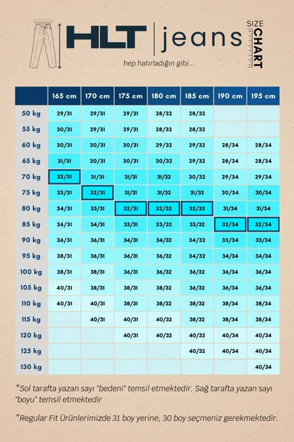 شلوار جین مردانه hlt-jeans