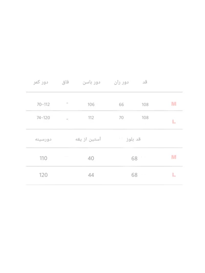 ست مارس