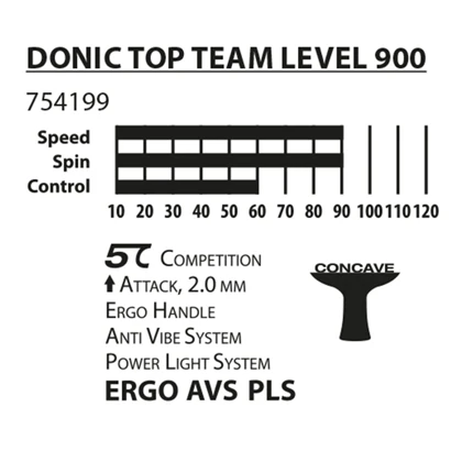 راکت پینگ پنگ برند دونیک شیلدکروت DONIC Top Team Level 900