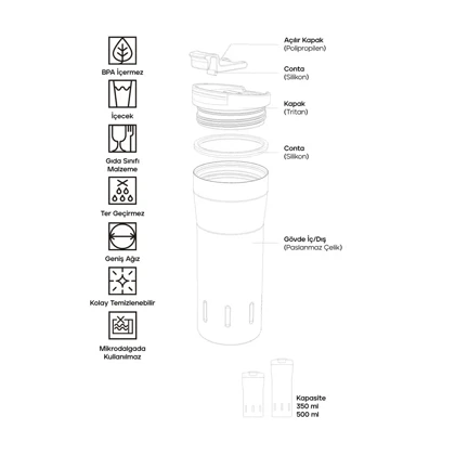 ماگ دو جداره SANTECO KARIBA 500 ml