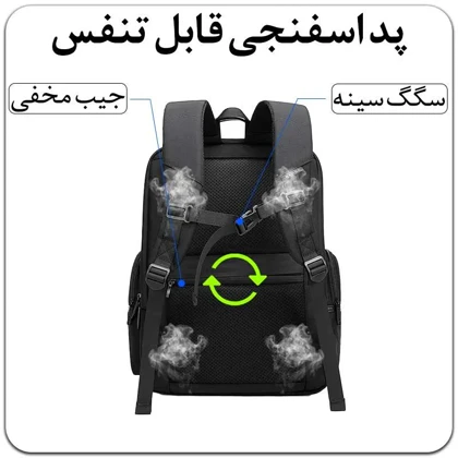 کیف و کوله پشتی لپ تاپ اورجینال بنج BANGE 2602