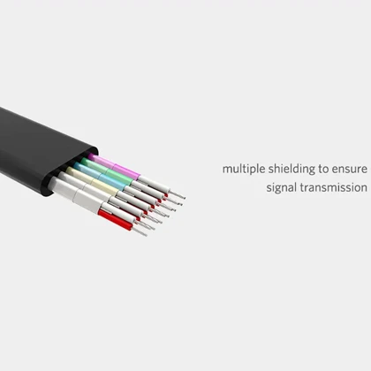 کابل HDMI فلت یوگرین UGREEN مدل ED015/50819 طول 1.5 متر