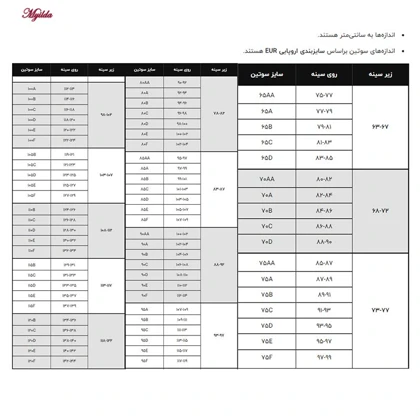 سوتین فنردار ساده با بند ساده زنانه شاندرمن مدل 5080-2415