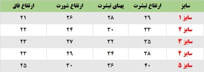 تیشرت شورت شکوفه