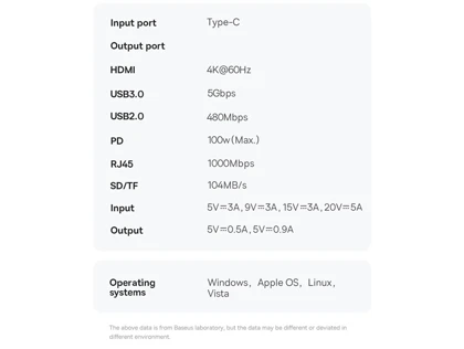 هاب تایپ سی 6 پورت فلزی بیسوس Baseus Focus Series 6 Port Type-C Hub Adapter WKYY030213