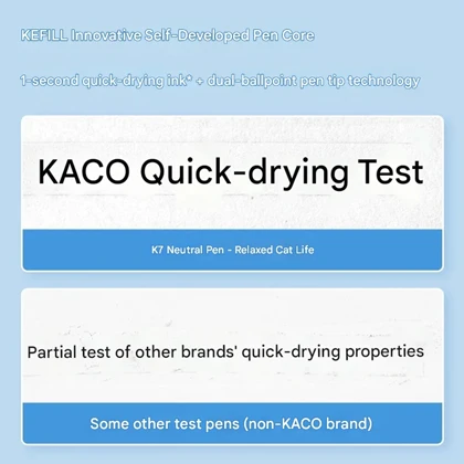 خودکار مشکی ژله ای کاکو Kaco نوک 0.5 میلی متری 3 عددی مدل K7