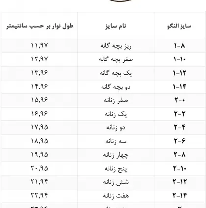 النگو ژوپینگی