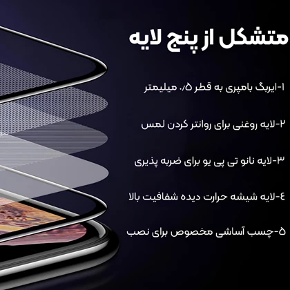 گلس آیفون 17 پرومکس موکوسون Mocoson مدل 5D Silicon Plus ایربگ دار