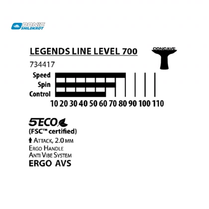 راکت پینگ پنگ برند دونیک DONIC Legend Line 700