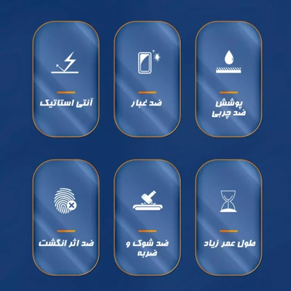 گلس شفاف آیفون 16 پرو آنتی استاتیک Antistatic Dustproof