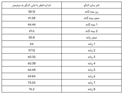 تکپوش آلبرنادو ژوپینگ کد 594