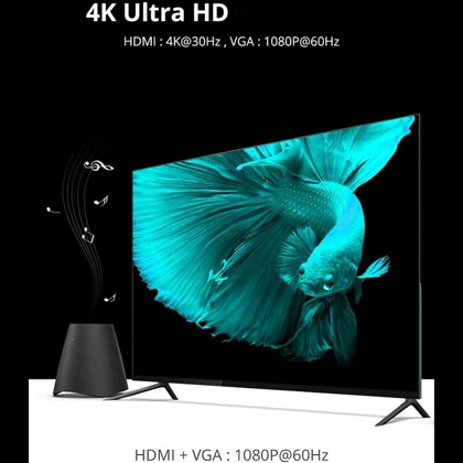 مبدل تایپ سی به اچ‌دی‌ام‌آی و وی‌جی‌ای یوگرین CM162 50505