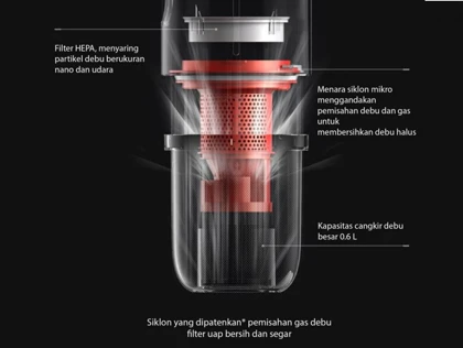 جارو شارژی ایستاده شیائومی Xiaomi Deerma مدل VC811
