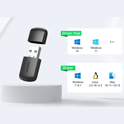 دانگل وای فای یوگرین UGREEN مدل 20204 AC650