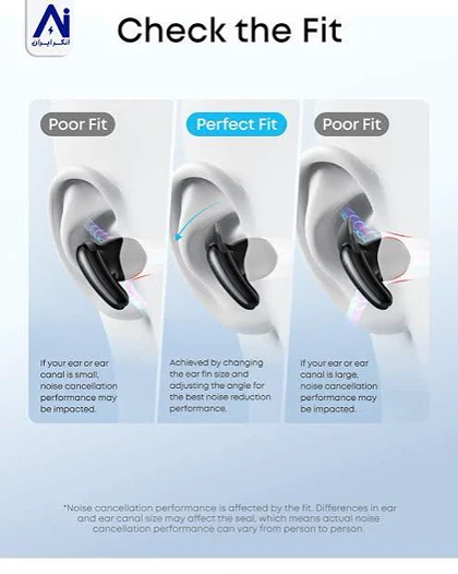 هندزفری بی‌سیم انکر Soundcore Liberty Buds مدل D1200 مشکی با ANC