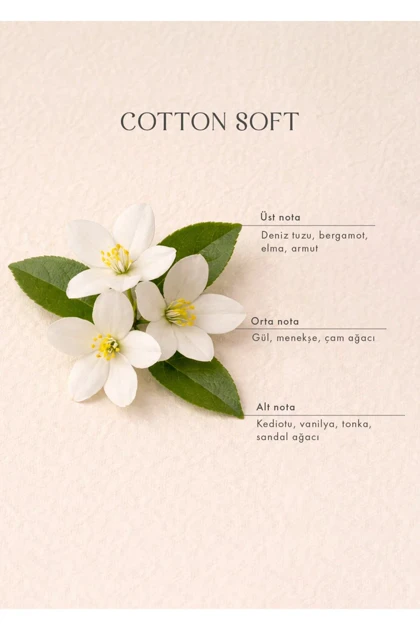 اسپری پارچه Cotton Bella Maison - 500 میلی‌لیتر