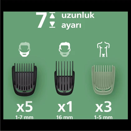 ماشین اصلاح چند کاره فیلیپس Philips اصل مدل MG5942/15 ضد آب و شارژی