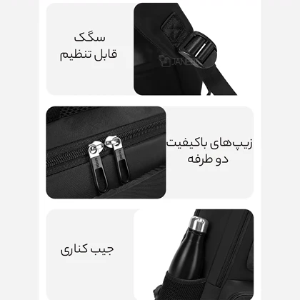 کوله پشتی لپ تاپ 15.6 اینچ بنج Bange اصل مدلBG-1807 ضدآب