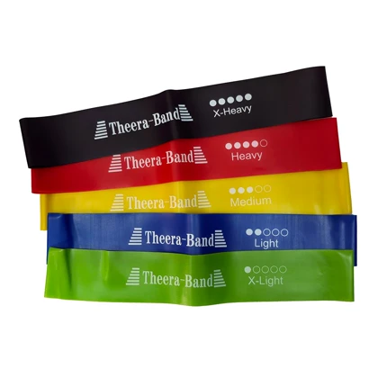 کش مینی لوپ ورزشی (Mini Loop TheraBand) بسته 5 عددی
