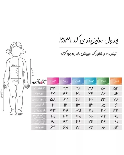 ست تیشرت و شلوارک پسرانه هیولای راه راه ناربن