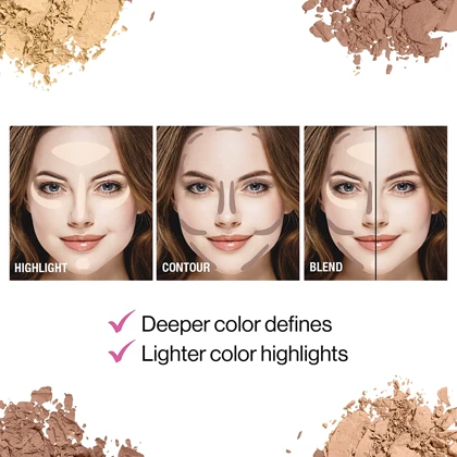 پالت کانتور پودری وت اند وایلد رنگ Dulce de Leche