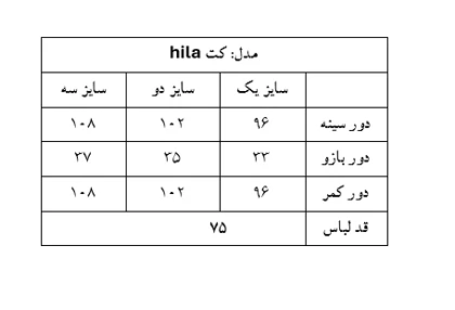کت Hila