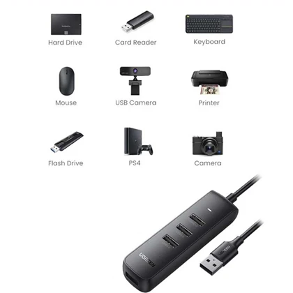 هاب USB یوگرین UGREEN مدل CM416 80657 با 4 پورت
