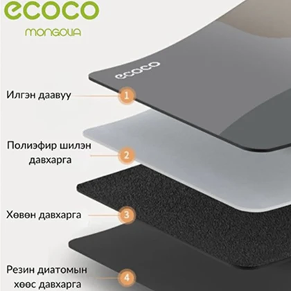 پادری حمام اکوکو ecoco مدل E24009 جاذب آب و بدون لغزش سایز کوچک