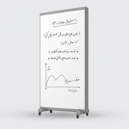 برد یک طرف شیشه یک طرف Lcd دنیته مدل جوینت - Dbj03