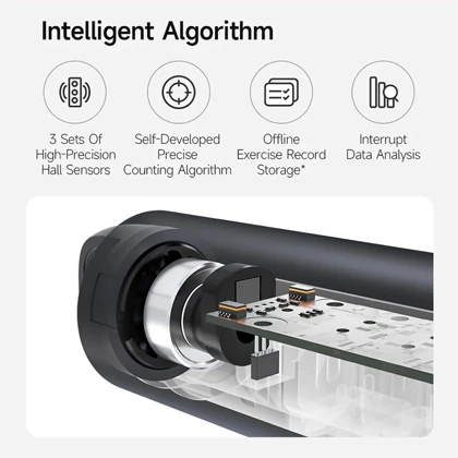 طناب ورزشی هوشمند شیائومی (Xiaomi) اصلی شارژی مدل MJTS02YM