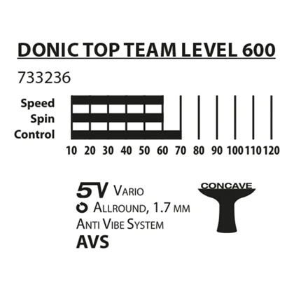 راکت پینگ پنگ برند دونیک DONIC Top Team 600