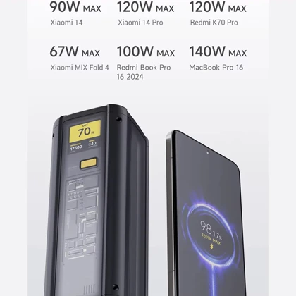 پاور بانک 25000 تایپ سی و USB فست شارژ 212 وات شیائومی Xiaomi P03MI