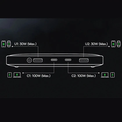 پاوربانک 20000 تایپ سی و یو اس بی 100 وات بیسوس PPBLD100HD با کابل