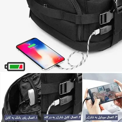 کیف کوله پشتی مسافرتی اورجینال اوزوکو OZUKO 9309L