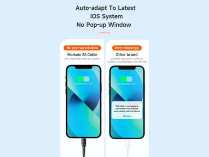 کابل شارژ سریع یو اس بی به لایتنینگ 200 سانتی متری مک دودو Mcdodo Data Cable 3A CA-2264