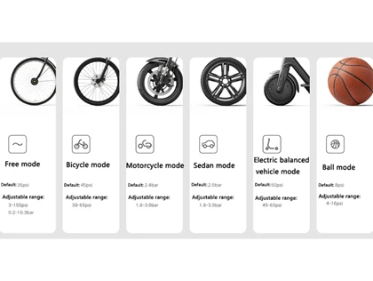 پمپ باد الکتریکی شیائومی Xiaomi Mijia MJCQB06QW