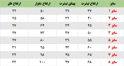 تیشرت شلوار راحتی سوجان طرح 4